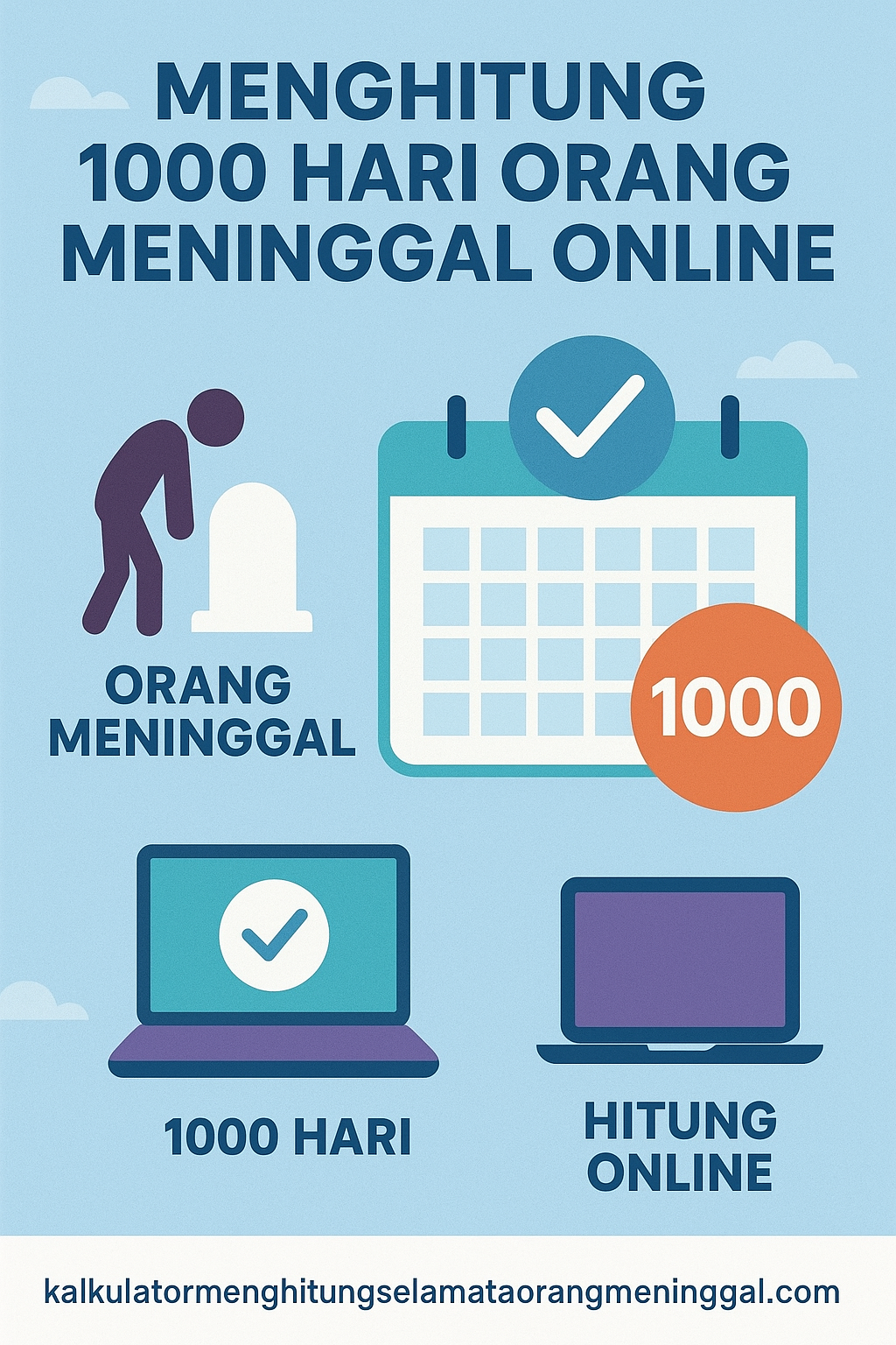 Menghitung 1000 Hari Orang Meninggal Online